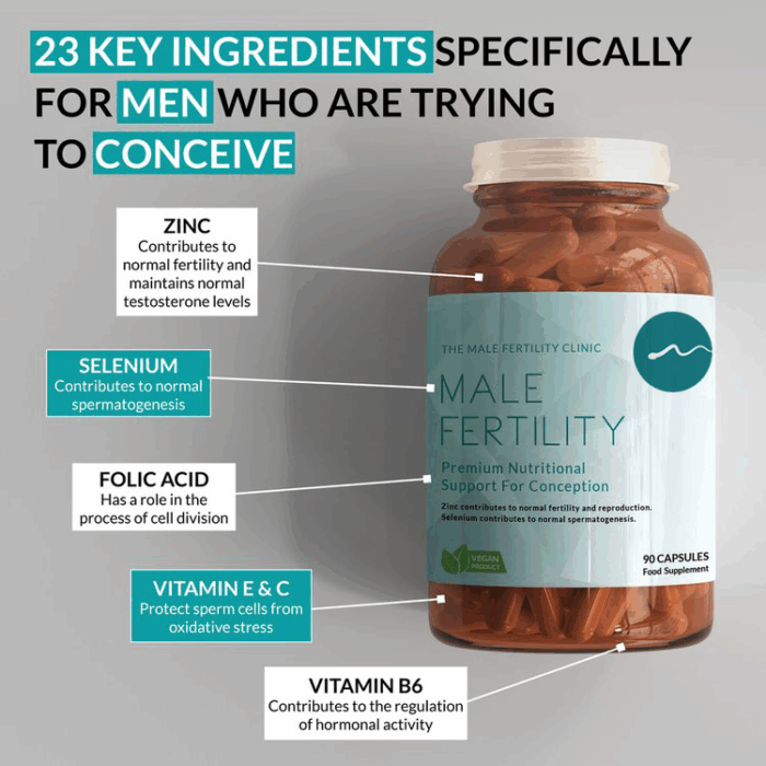 Premium Nutritional Support for Conception - Image 4