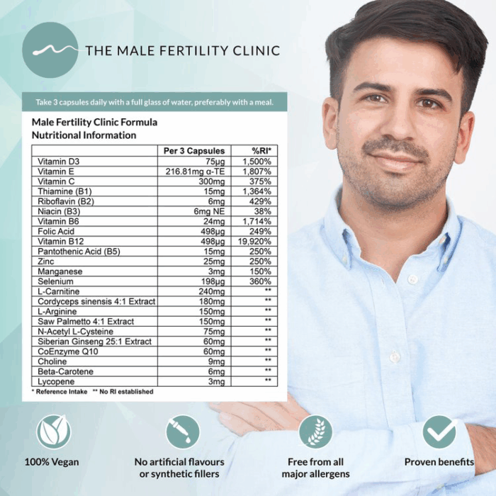 Premium Nutritional Support for Conception - Image 2